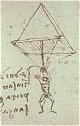 da Vinci's sketch